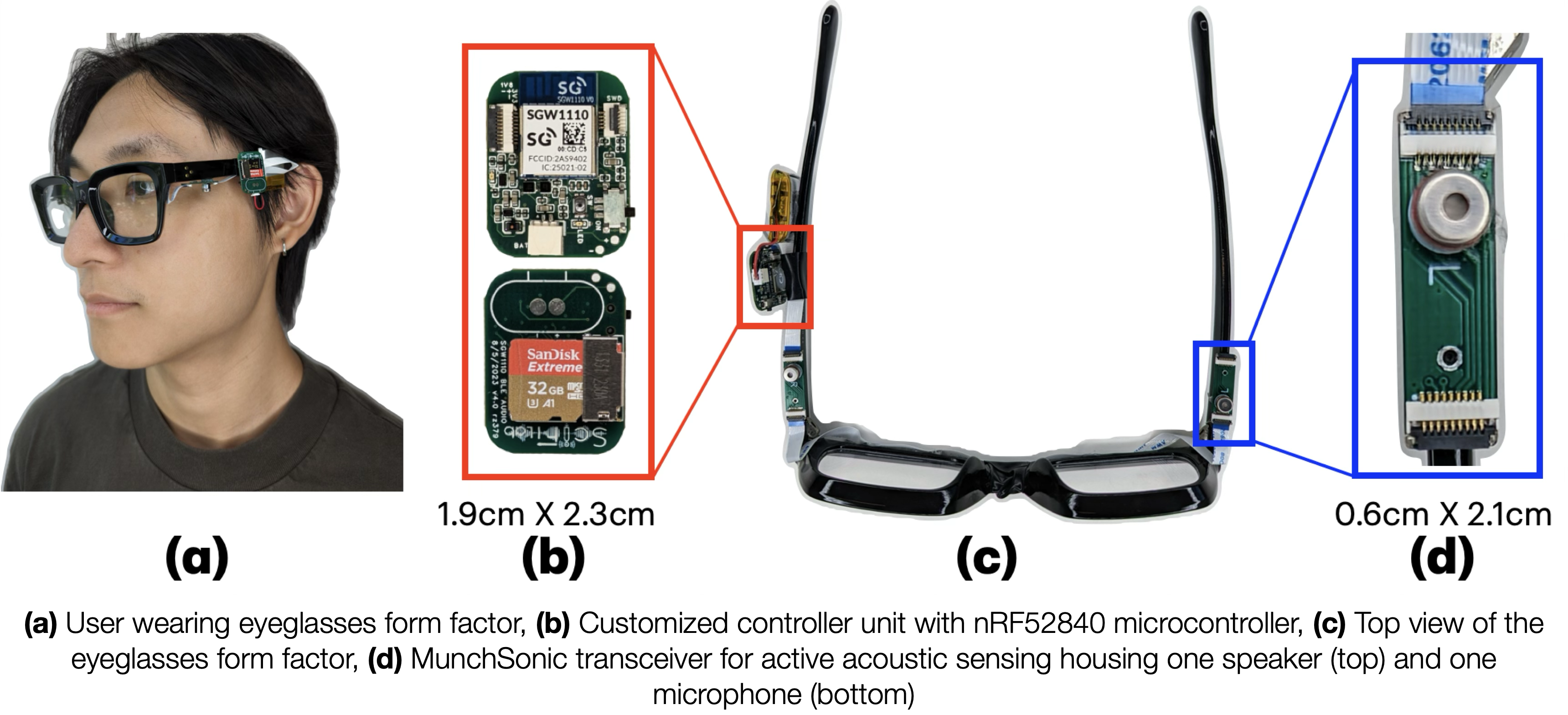 MunchSonic thumbnail
